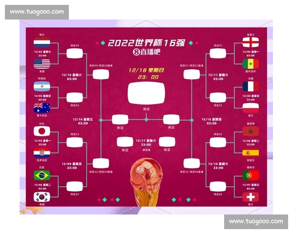 世界杯淘汰赛精彩回顾与关键瞬间全面解析 世界杯淘汰赛精彩回顾与关键瞬间全面解析