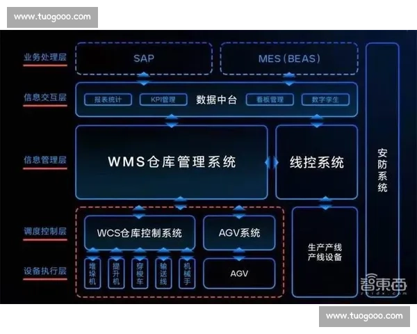 聚焦职业联赛发展趋势与竞技生态全景解析与未来路径探索研究深入 聚焦职业联赛发展趋势与竞技生态全景解析与未来路径探索研究深入